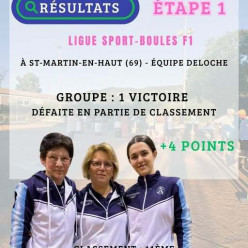 RÉSULTAT - LIGUE SPORT-BOULES F1