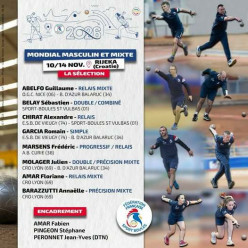 Sélection et prochaine échéance internationale