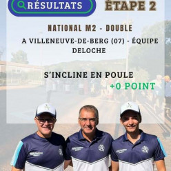 RÉSULTAT - DOUBLE NATIONAL M2