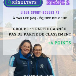 RÉSULTAT - LIGUE SPORT-BOULES F2