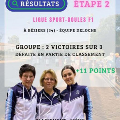 RÉSULTAT - LIGUE SPORT-BOULES F1